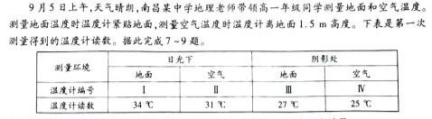 2025届汕头市高三年级8月开学考政治y试题